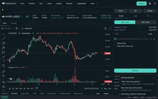 731 M$ dans les ETF Bitcoin, Zcash à 1 000 $ et actions tokenisées : la crypto se rapproche brutalement de Wall Street
