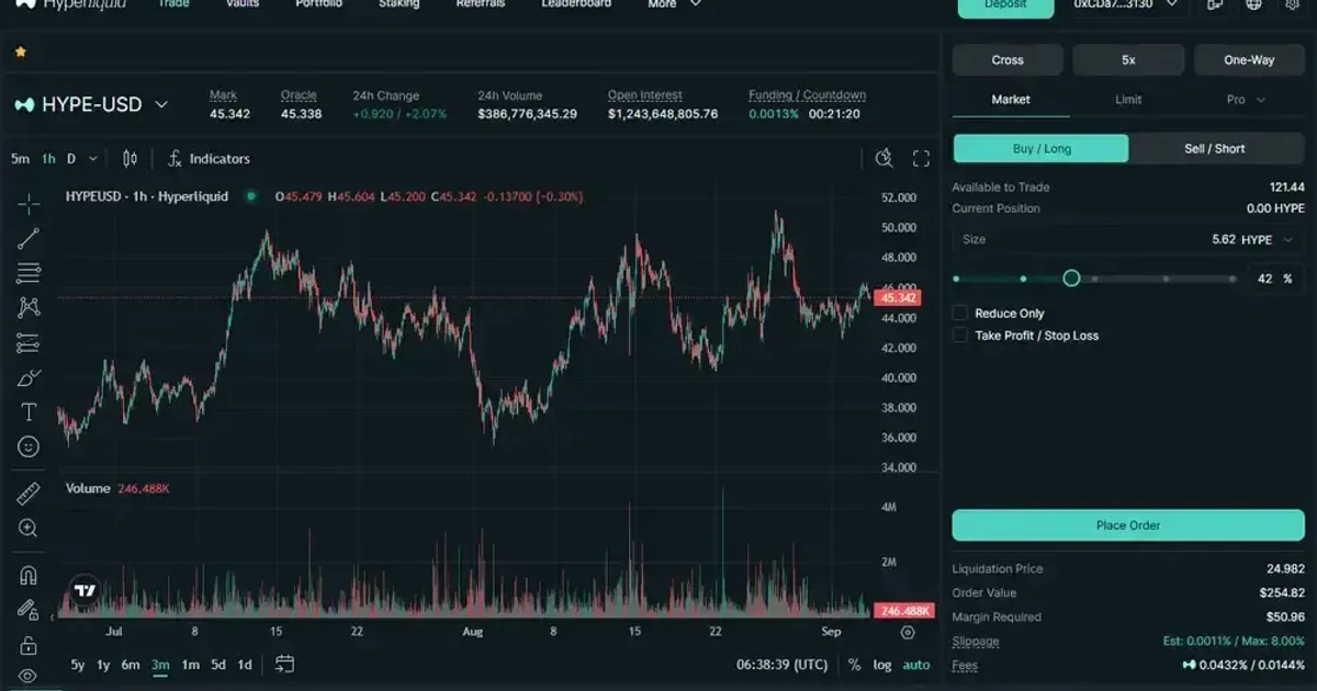 Bitcoin à 80 000 $, 731 M$ dans les ETF et Wall Street qui adopte les « perps » : la crypto change de dimension