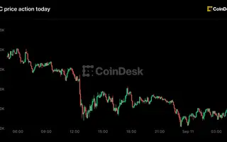Bitcoin retombe vers 77 000 dollars : cette fois, le vrai problème s'appelle la Fed