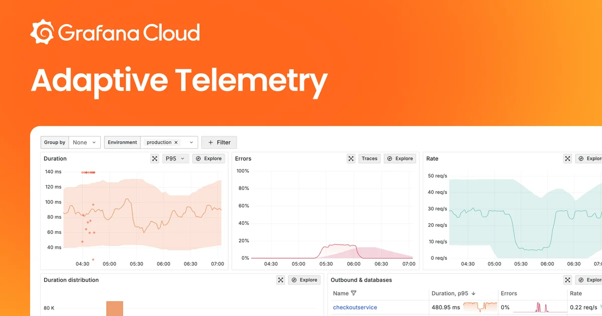 Grafana wants to monitor AI agents without letting observability costs spiral